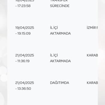 Dolap Uygulamasında İade Sürecinin Uzaması Ve Para İadesi Sorunu