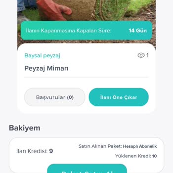 Satın Aldığım Paket Beklentilerimi Karşılamadı