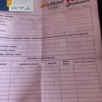 Yanlış Kesilen Halı Ve İlgisiz Mağaza Deneyimi