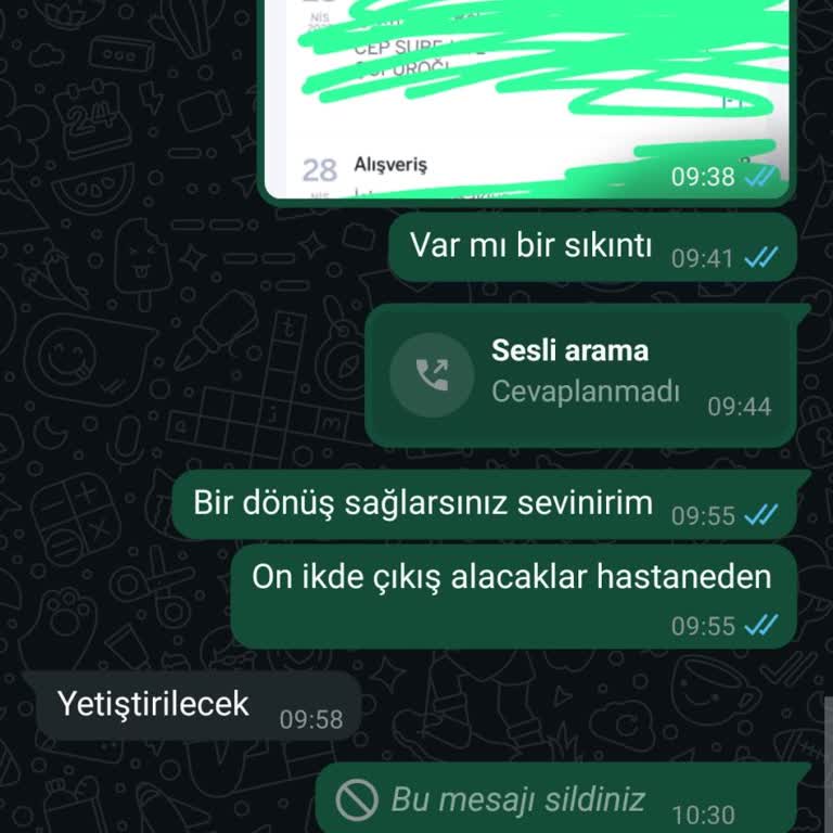 Çiçek Siparişi Sonrası İletişimsizlik Ve Şüpheli İade Talebi