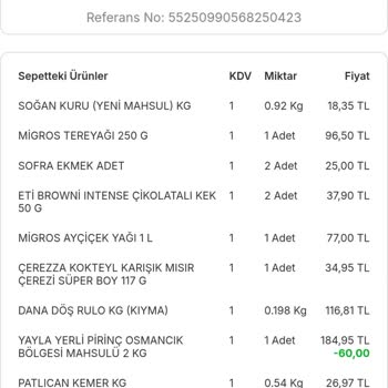 Migros Sanal Market'ten Eksik Ve Geciken Tereyağı Teslimatı