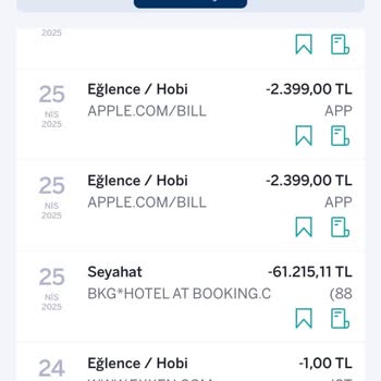 Haberim Olmadan Kredi Kartımdan Yüksek Tutar Çekildi, Acil İade İstiyorum