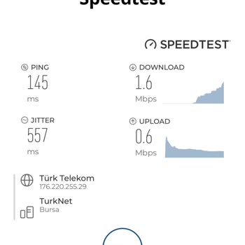 Alanya Merkezde Türk Telekom Mobil Çekim Ve İnternet Sorunu
