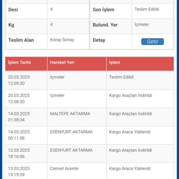 Sürat Kargo Teslimat Sorunu: 45 Gündür Bekleyen Kutu Ve Sonuçsuz Müşteri Hizmetleri