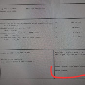 Hyundai Bayisinden Araç Alımında Kredi Komisyonu Nedeniyle Fazla Para Alındı