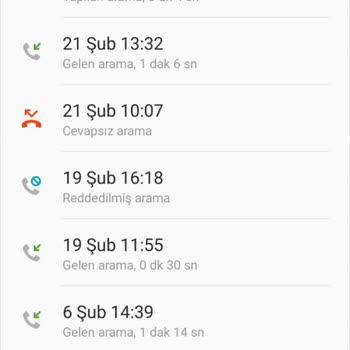 Kart Aidatı İadesi Sözünün Tutulmaması Ve Mağduriyet