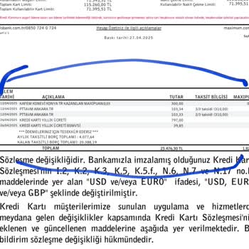 Kart Aidatı İadesi Sözünün Tutulmaması Ve Mağduriyet