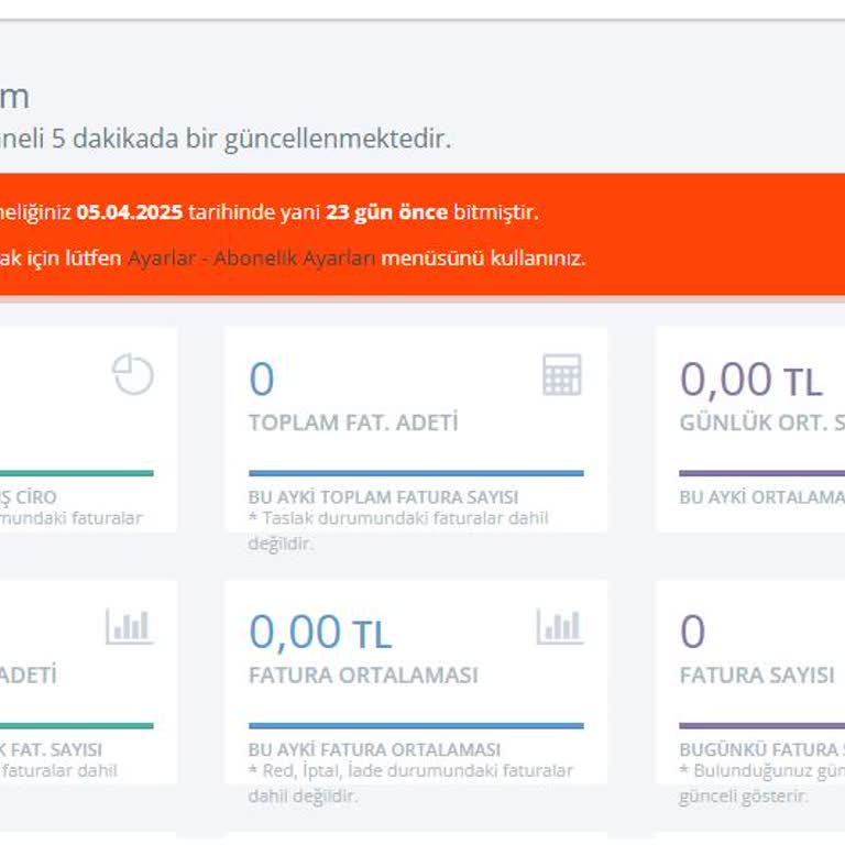 Abonelik Bitince Eski Faturalara Erişim Engeli Ve Destek Sorunu