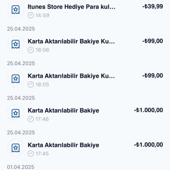 Paycell Bakiyemin Görünmemesi Ve İşlem Ücreti İadesi Sorunu