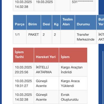 İkitelli Aktarma Merkezi'nde Kayıp Kargo Ve Yetersiz Müşteri Hizmeti Deneyimi