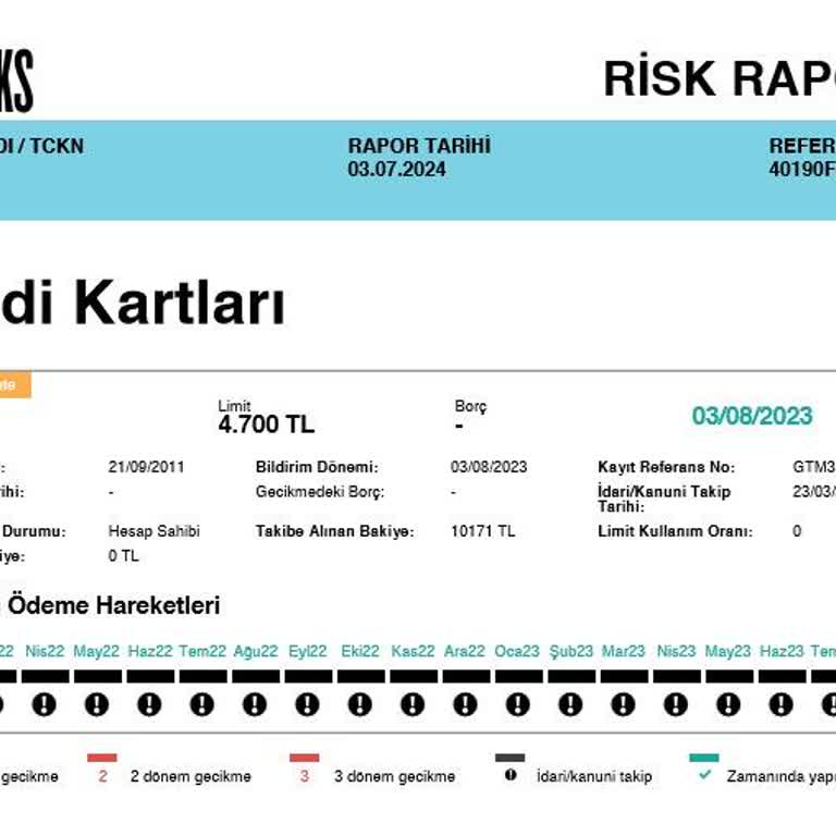 Kapanan Kredi Kartı Borcu Findeks'te Hâlâ Yasal Takipte Görünüyor