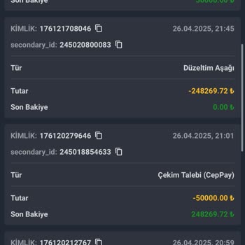 Kazancım Haksız Yere Ödenmedi, Sadece Ana Param İade Edildi!