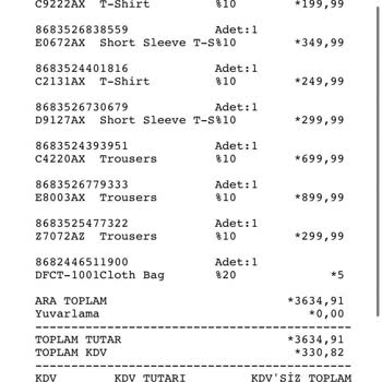 Kampanya İndirimi Kullanılamadı, Müşteri Mağdur Edildi