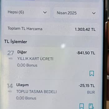 Kredi Kartıma Haksız Yıllık Aidat Ücreti Yansıtıldı, İadesini İstiyorum