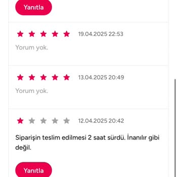 Yemeksepeti'nin Geri Dönüş Yapmaması Ve Teslimat Sorunları Mağduriyet Yaratıyor