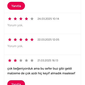 Yemeksepeti'nin Geri Dönüş Yapmaması Ve Teslimat Sorunları Mağduriyet Yaratıyor