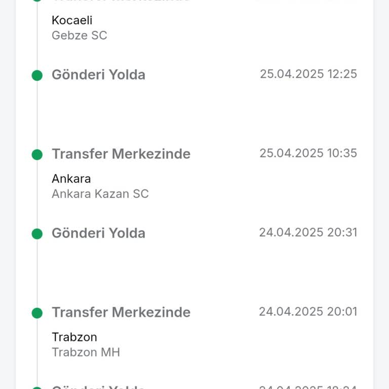 Trendyol Express Kargolarım Yanlış Rotalarla Teslimat Süresini Uzatıyor