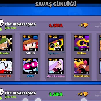 I Face Unfair Matchmaking in Brawl Stars Against Much Higher Trophy Players