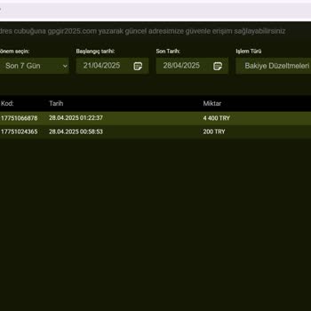 GrandPashaBet'te Bonus Kazancım Haksızca İptal Edildi