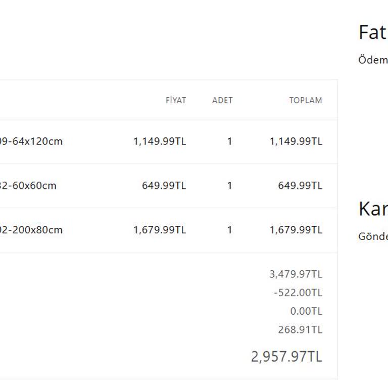 Sipariş Sonrası İletişimsizlik Ve İade Sorunu