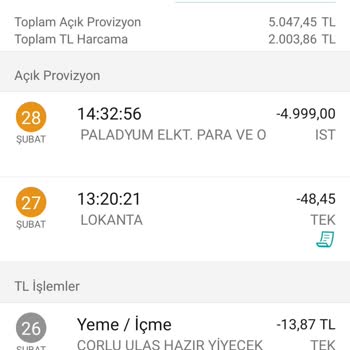 Termos Siparişimde Fazla Para Çekildi Ürün De Gelmedi