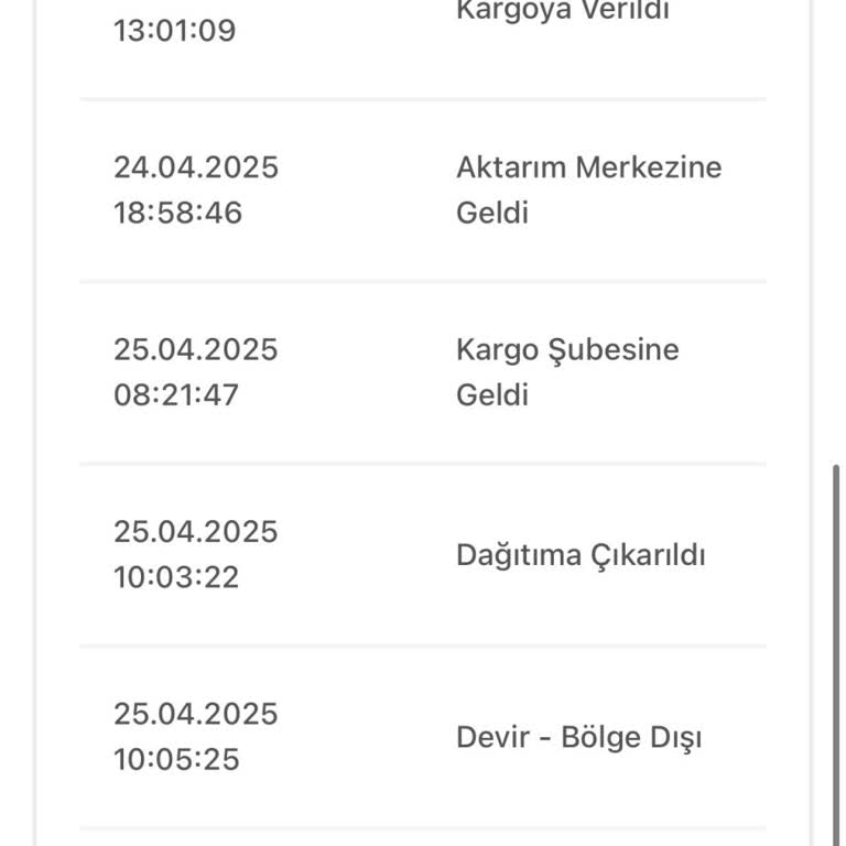 Bir Günde Kargo Zara Teslimat İlçemi Yanlış Yazdı Kargom 6 Gündür Kayıp