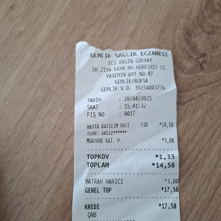 Eczanede Öncelik Ve Saygısız Davranışlar Bekleme Süresi Mağduriyeti