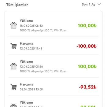 Cepte Şok'ta Kazanılan Puanların Eksik Yatırılması Ve Müşteri Hizmetlerinde İlgisizlik