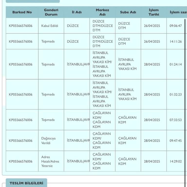 PTT Kargo Adresime Gelmeden Kargomu Geri Gönderdi