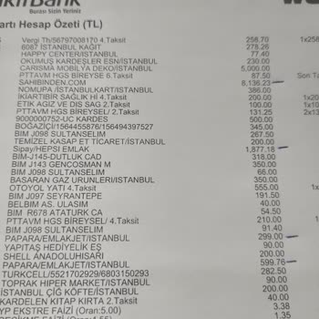 Hepsi Emlakta İlan Düzenleme Sorunu 3 Aydır Çözülmüyor