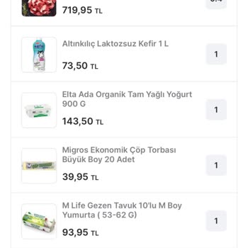 Eksik Teslimat Ve İade Sorunu: Migros Sanal Market'te Yaşanan Büyük Mağduriyet