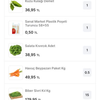 Eksik Teslimat Ve İade Sorunu: Migros Sanal Market'te Yaşanan Büyük Mağduriyet