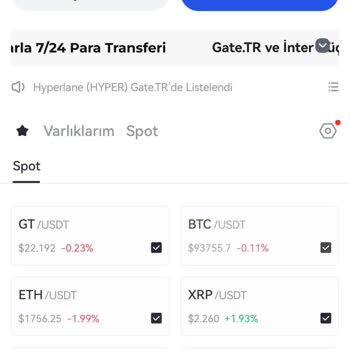 KYC Adres Doğrulama Sorunu Ve Müşteri Desteğine Ulaşamama