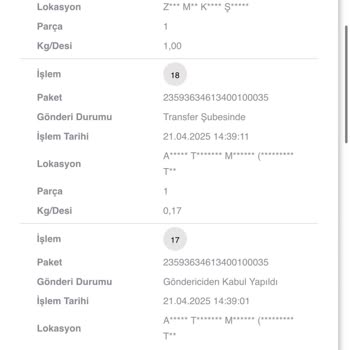 Zaradan Aldığım Ürün Kargoda Bekletilip İade Edildi Mağdur Edildim