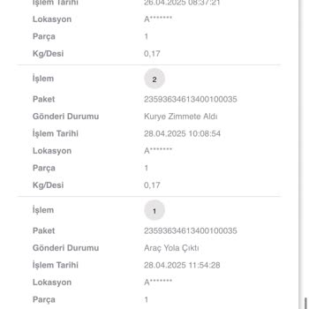 Zaradan Aldığım Ürün Kargoda Bekletilip İade Edildi Mağdur Edildim