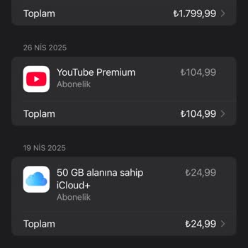 LinkedIn Premium Üyelik Ücret Farkı Ve Mağduriyet