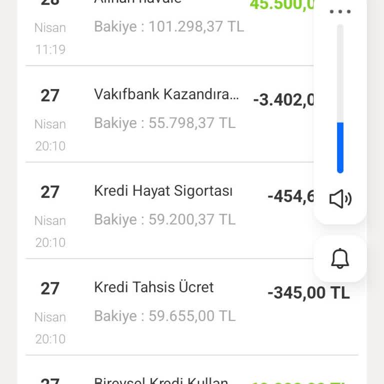 VakıfBank Kredi Çekiminde Yüksek Kesinti Ve İptal Sorunu