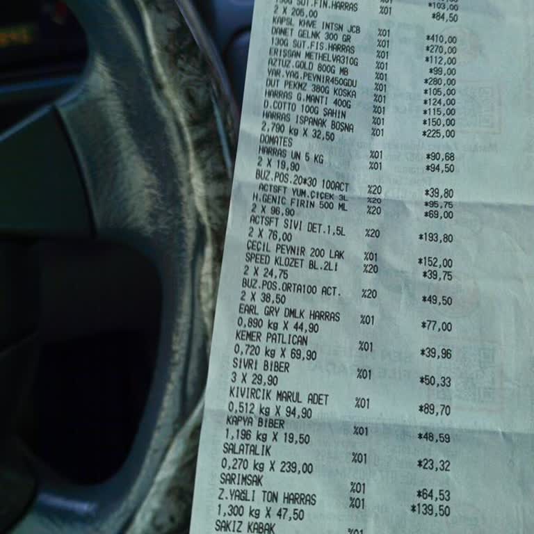 File Market'te Plastik Poşetlerin Kaldırılması Müşteri Memnuniyetini Azalttı