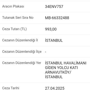 Aynı Gün İçinde İki Kez Haksız Park Cezası Kesildi