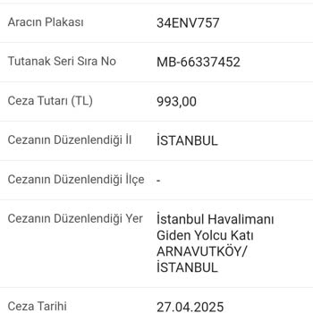 Aynı Gün İçinde İki Kez Haksız Park Cezası Kesildi