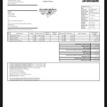 Tatilbudur.com'dan Aldığımız Otel Rezervasyonunda Büyük Hayal Kırıklığı Ve İade Sorunu