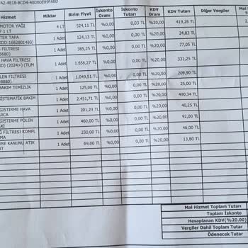 Peugeot 3008 Bakımında Fahiş Parça Ve İşçilik Ücretleri