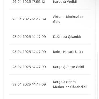 Kargoda Hasar Gören Ürün Nedeniyle Kargo Ücretimin İade Edilmemesi