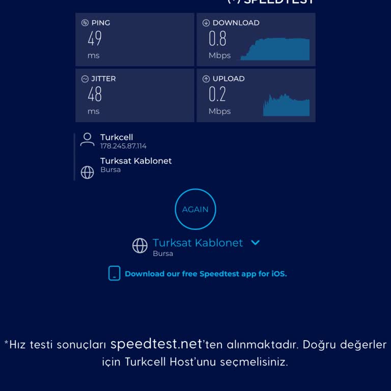 Evde İnternet Çekmiyor, Cayma Bedeliyle Karşı Karşıya Kaldım