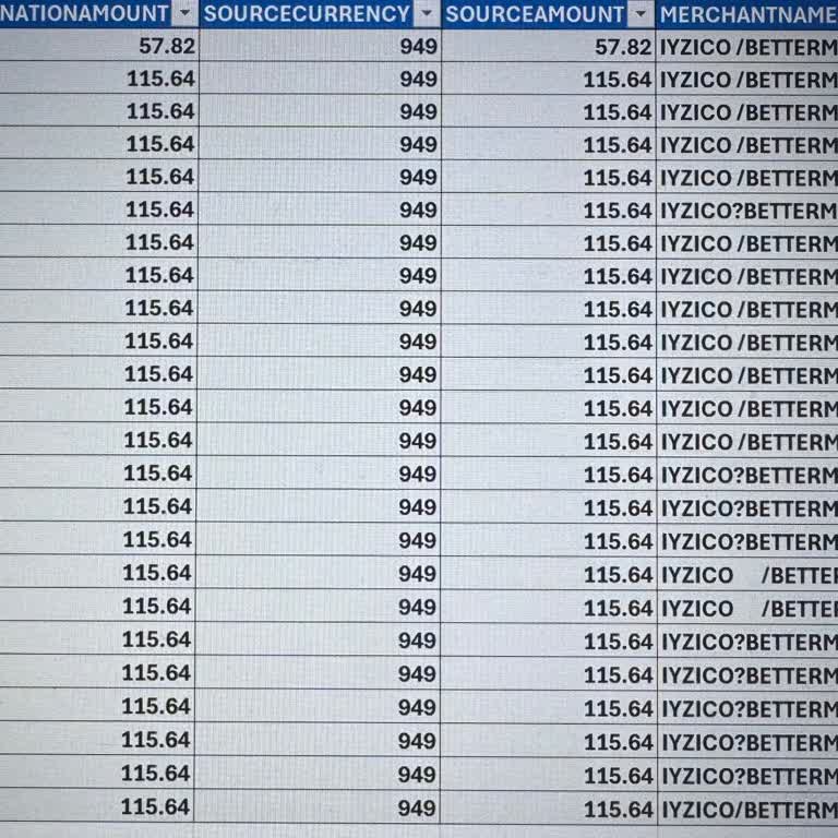 Betterme Bilgim Dışında Yapılan Üyelikten Her Ay Para Çekiliyor, Ücret İadesi İstiyorum!