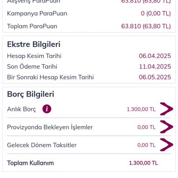 Kurumsal Kredi Kartı Aidatı Ve İptal Sorunu Yaşadım