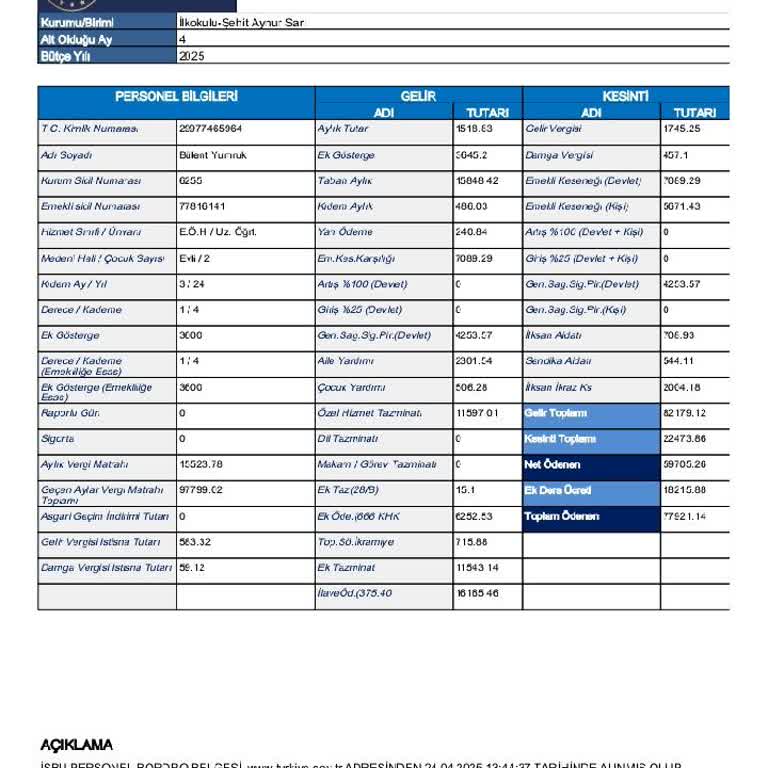 Şubede Onaylanan Konut Kredimin Merkez Tarafından Reddi Ve Mağduriyetim