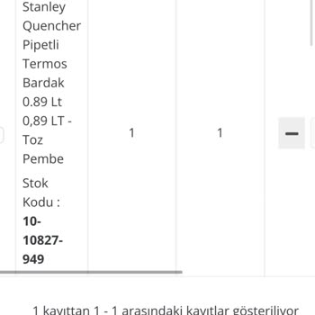 Yanlış Renk Termos Ve Acil İhtiyacım Karşılanmadı