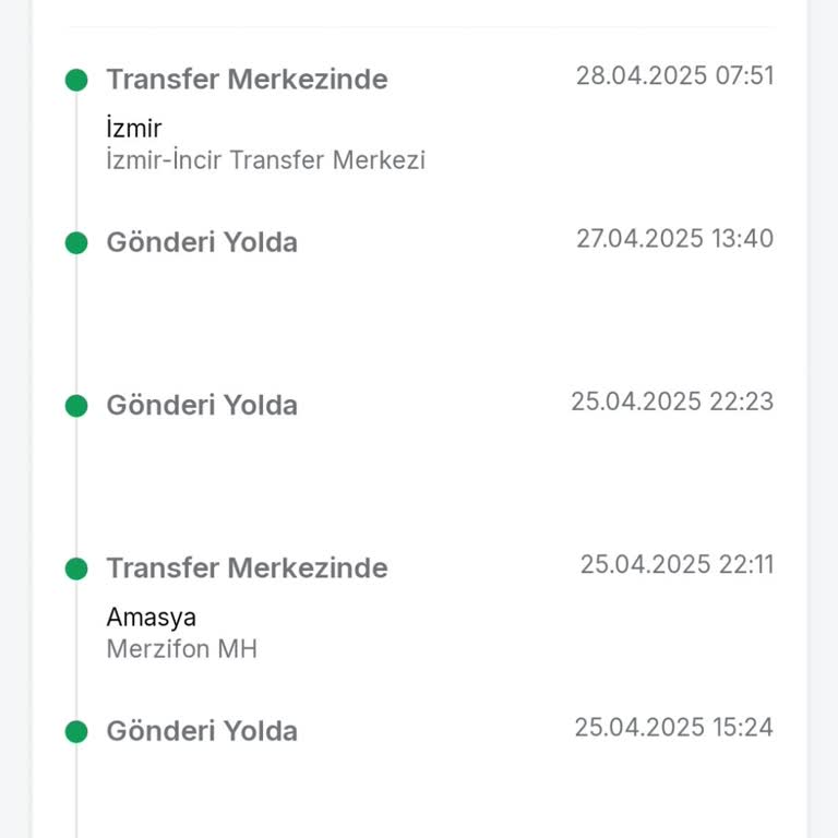 Trendyol Expressin Teslimat Gecikmesi Ve Yetersiz Hizmeti