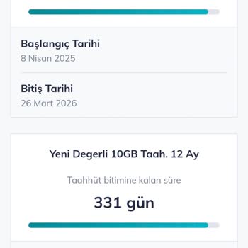 İptal Edilen Paket Tekrar Yüklendi, Faturama Ek Bedeller Yansıtıldı
